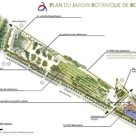 Apartment Petite Maison Darwin *